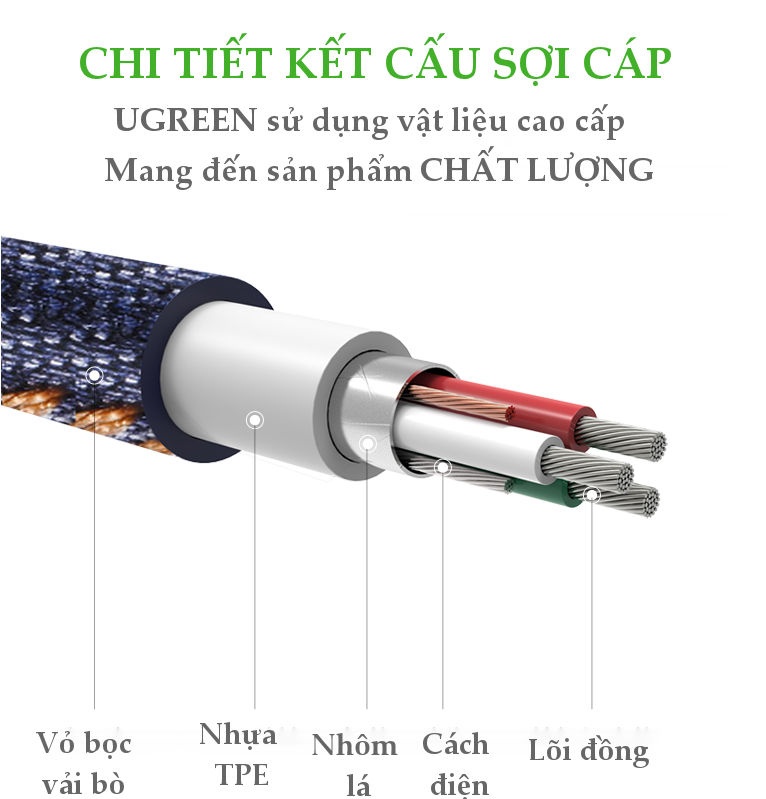 Cáp sạc và truyền dữ liệu USB 2.0 sang Micro USB vỏ bọc da bò, đầu cắm mạ vàng 24K dài 1m UGREEN 40397 - Hàng Chính Hãng