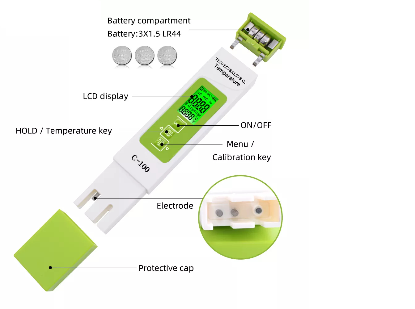 Máy Đo : ĐỘ MẶN, TDS, EC, TỶ TRỌNG, NHIỆT ĐỘ kiểm tra chất lượng nước 5 trong 1