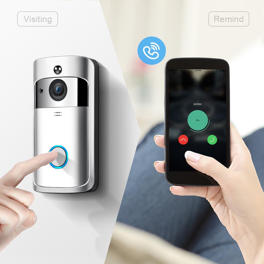 Chuông Cửa Có Camera Kết Nối Wifi Điều Khiển Từ Xa 720P