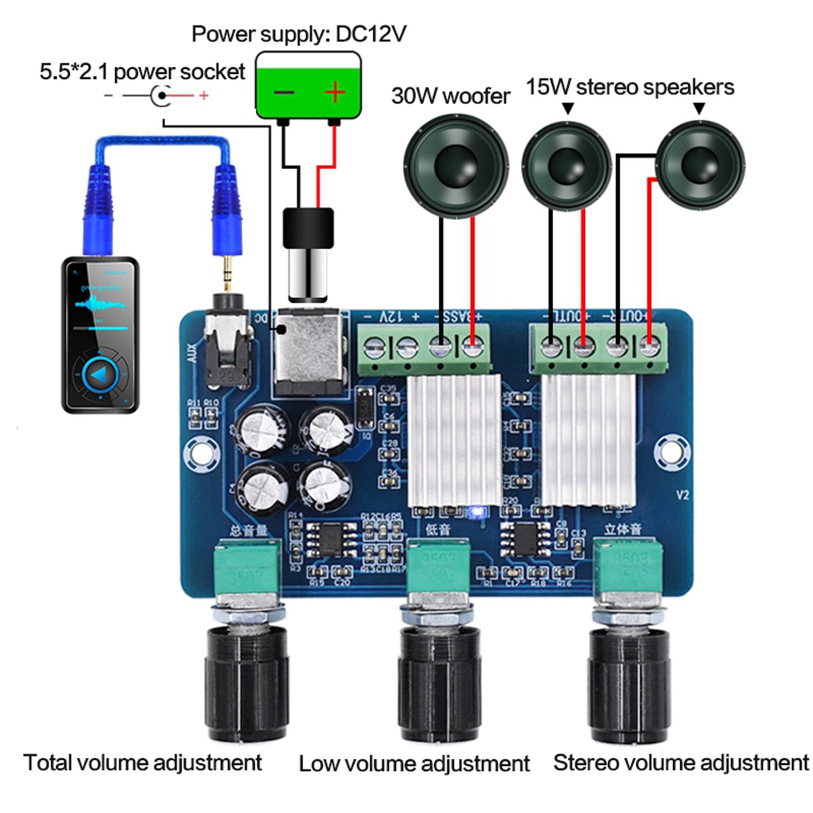 DC12V XH-A355 2.1 Channel Digital Stereo Audio Power Amplifier Board AMP
