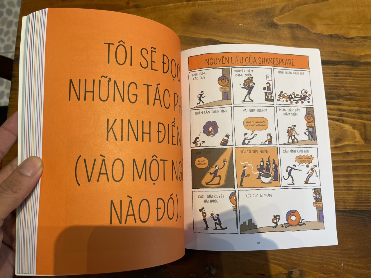 Hình ảnh (Tác giả cuốn hình hài của ý tưởng - Grant Snider) TRÔNG SÁCH ĐOÁN NGƯỜI - I WILL JUDGE YOU BY YOUR BOOKSHELF – WingsBooks - Nxb Kim Đồng – bìa mềm