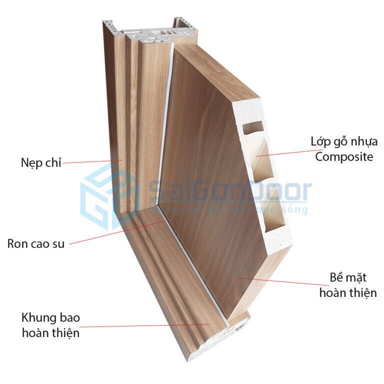 Cửa Nhựa Composite Sungyu LX05-04 Vân Gỗ PVC Cao Cấp  -SAIGONDOOR