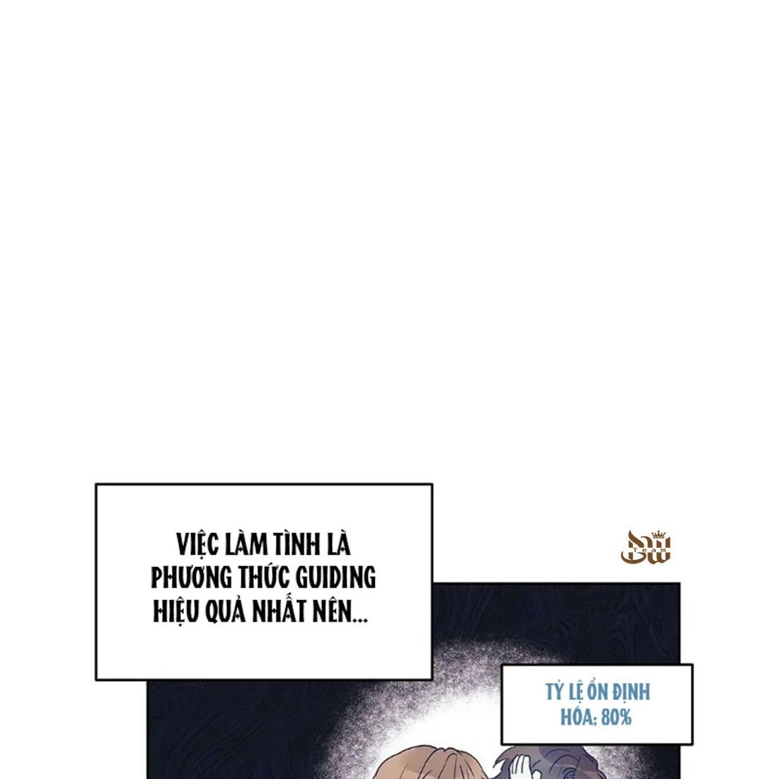 guide cấp b chapter 22 69