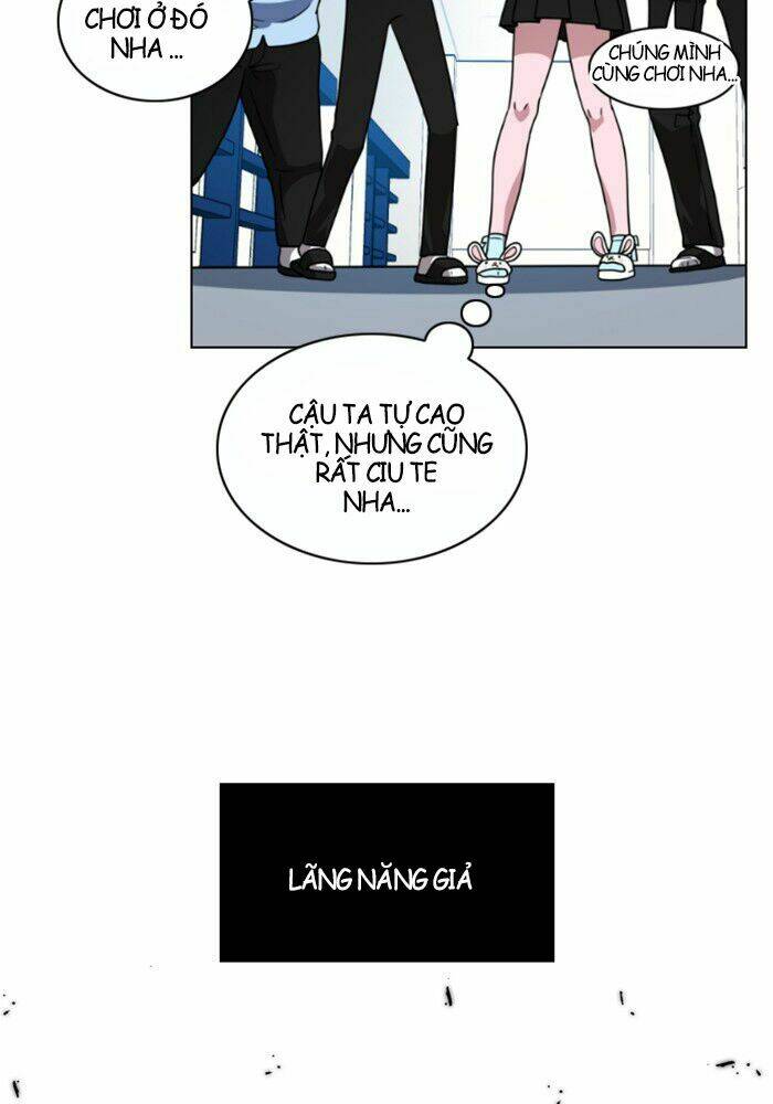 no scope chapter 1.2 36