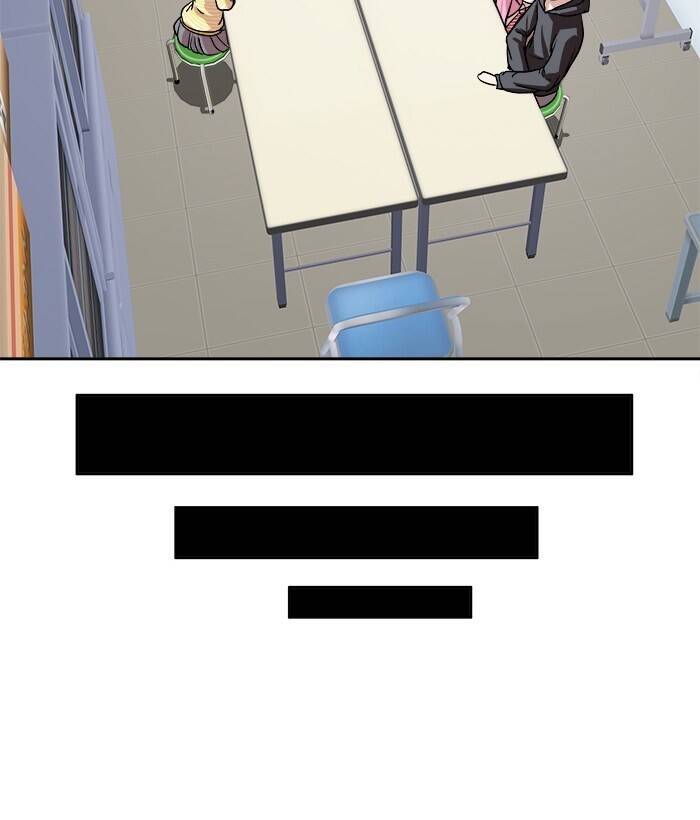 change (jinyuan) ss2 chapter 55 70