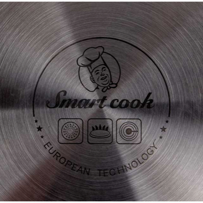 Bộ nồi Inox Smartcook SM 2504MB size 16,20,24cm