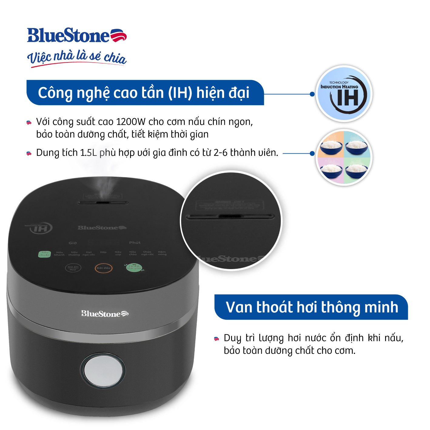 [Trả Góp 0%] Nồi Cơm Điện Tử Cao Tần BlueStone RCB-5991- 1,5 lít - 1200W - Bảo hành 2 năm - Hàng chính hãng