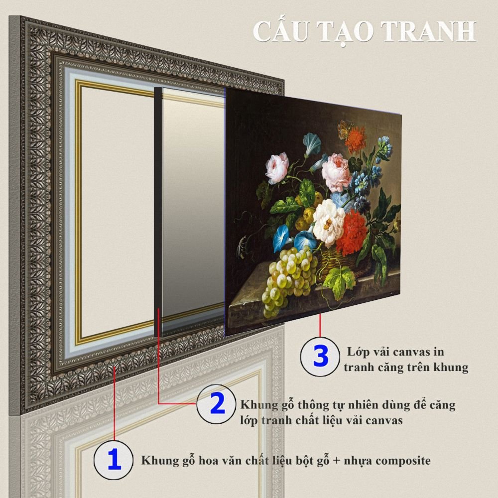 Tranh hoa treo tường phong cách cổ điển Châu âu. Tranh in trên chất liệu vải canvas cao cấp, khung gỗ composit. MS 4533