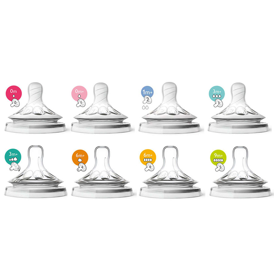 Núm Ty Philips Avent Mô Phỏng Tự Nhiên 0m+/1m+/3m+/6m+/9m+ (Sơ sinh/ 1 tháng/ 3 tháng/ 6 tháng/ Y cut/ 9 tháng)