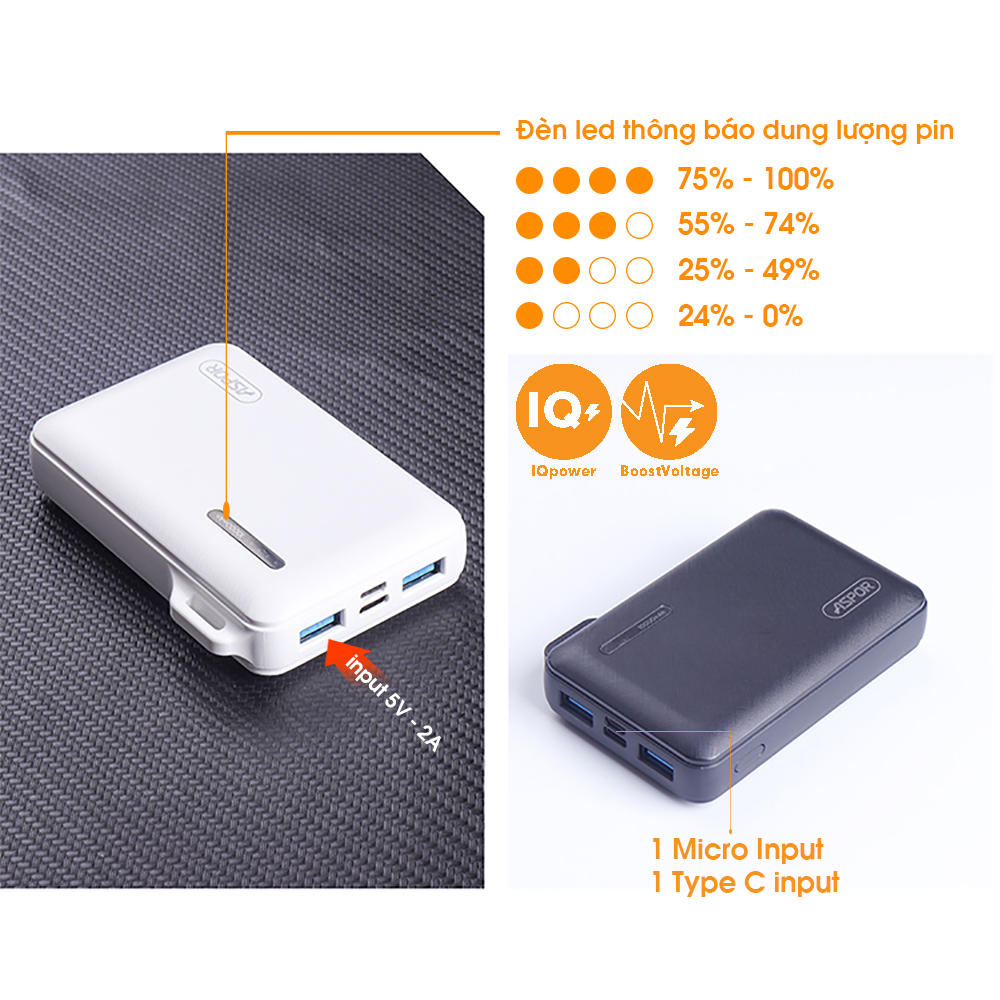 Pin sạc dự phòng Aspor 10.000mAh 37Wh,A358-Hàng chính hãng