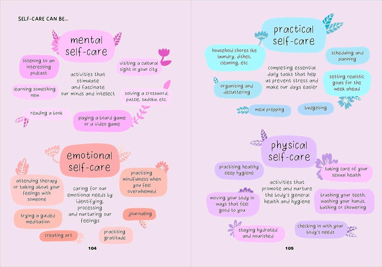 Sách ngoại văn: The Art Of Feeling Better - How I Heal My Mental Health