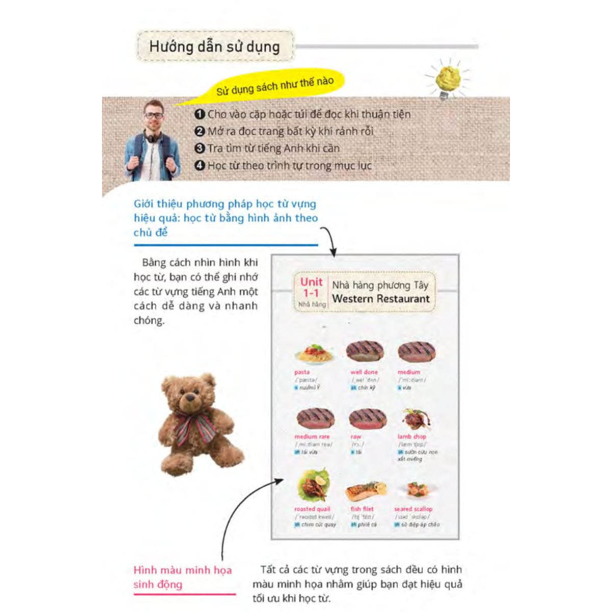 4000 Từ Vựng Tiếng Anh Thường Dùng Nhất (Kèm CD Hoặc File MP3)