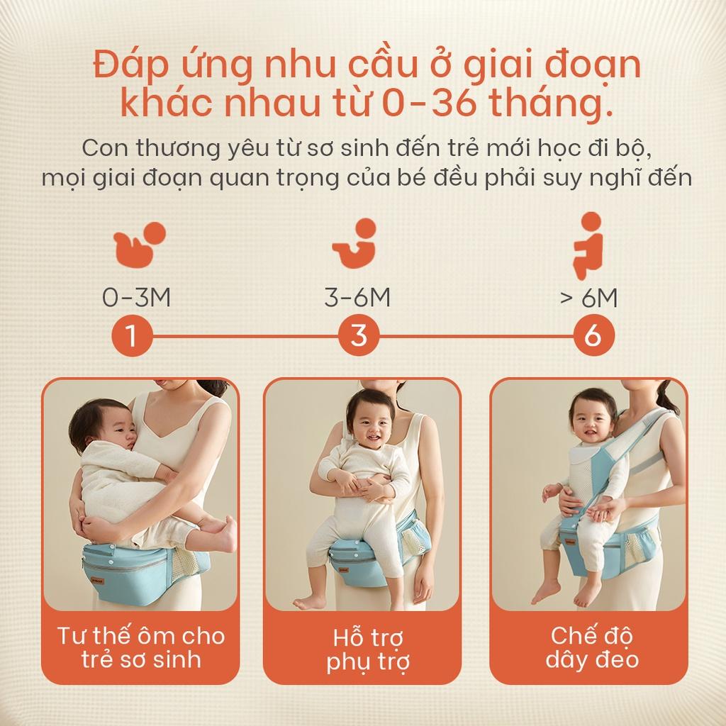 Đai địu em bé 2in1 Yoboo YB-0066 có ngăn chứa đồ, chặn chân chữ O đảm bảo tư thế đúng - Hàng chính hãng