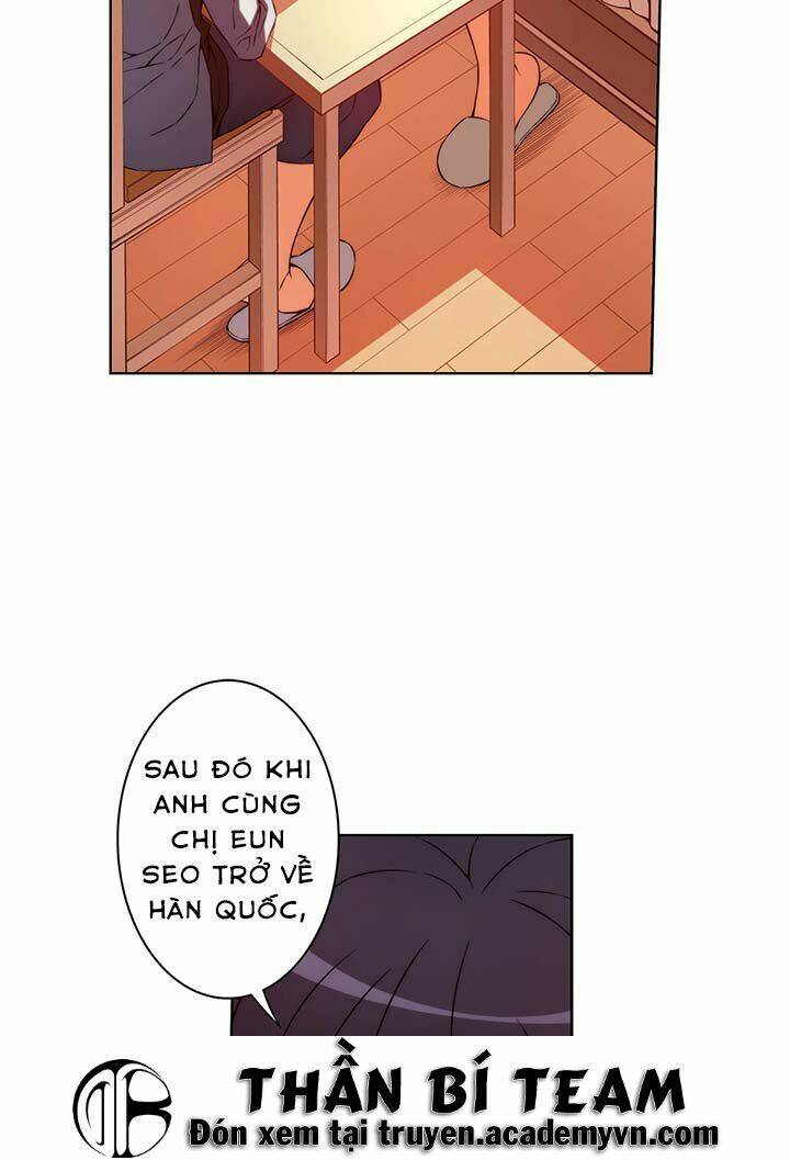 unbalance triangle chapter 50.2 5