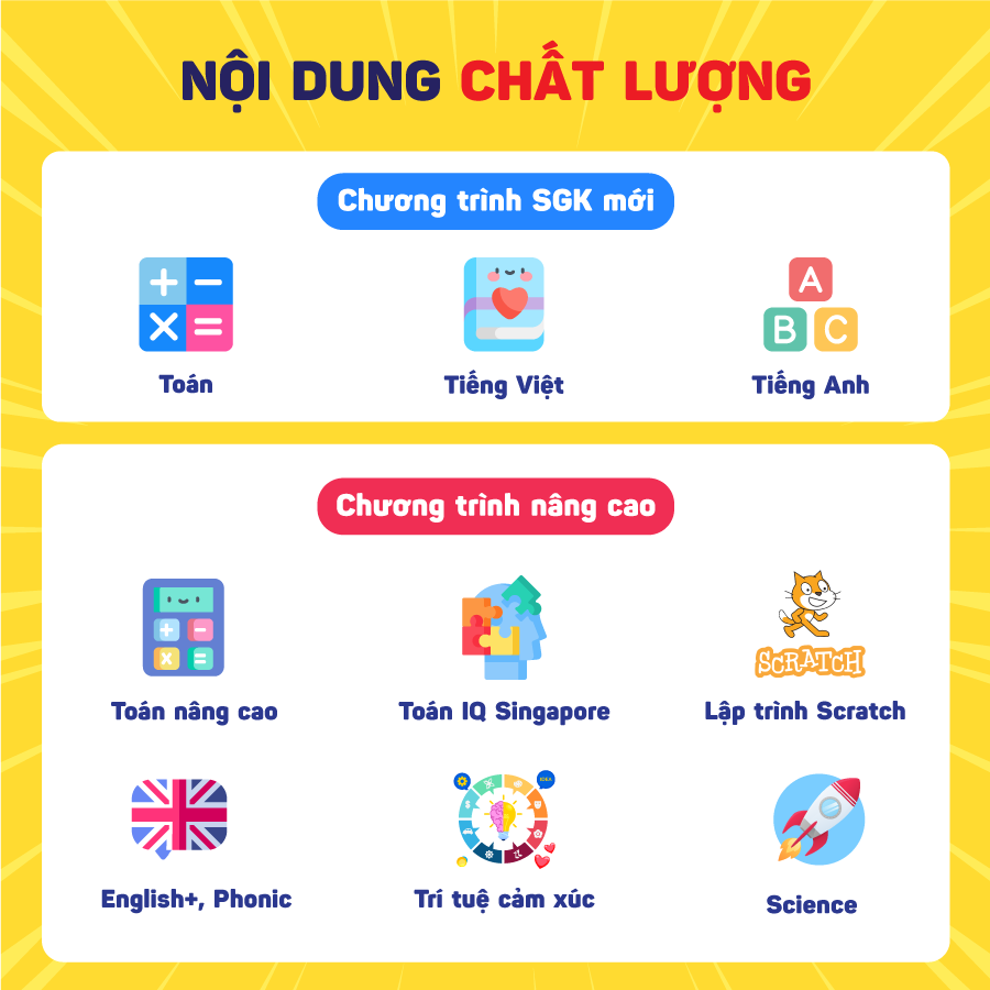 App HOC247 Kids 1 Tháng - Nền tảng học Online Tiểu Học - Toán, Tiếng Việt, Tiếng Anh & STEAM