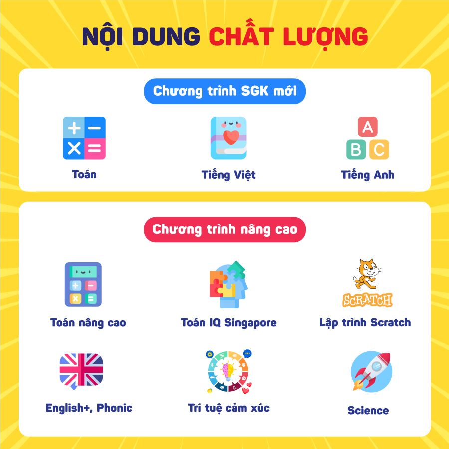 App HOC247 Kids 12 Tháng - Nền tảng học Online Tiểu Học - Toán, Tiếng Việt, Tiếng Anh & STEAM