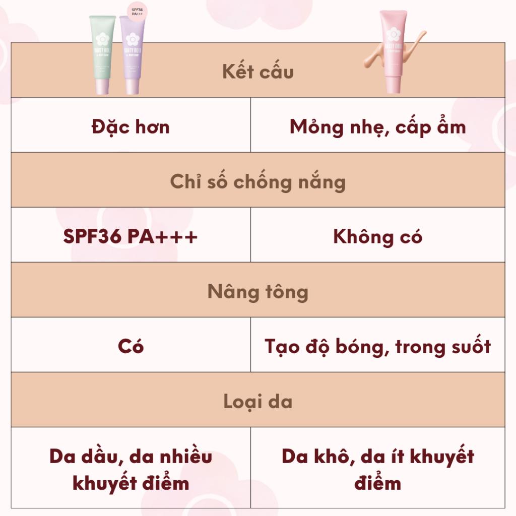 Kem Lót Hiệu Chỉnh Màu Da Daisy Doll Nhật Bản Tạo Lớp Lót Cho Da Căng Bóng, Sáng Mịn Màu Tím 30g