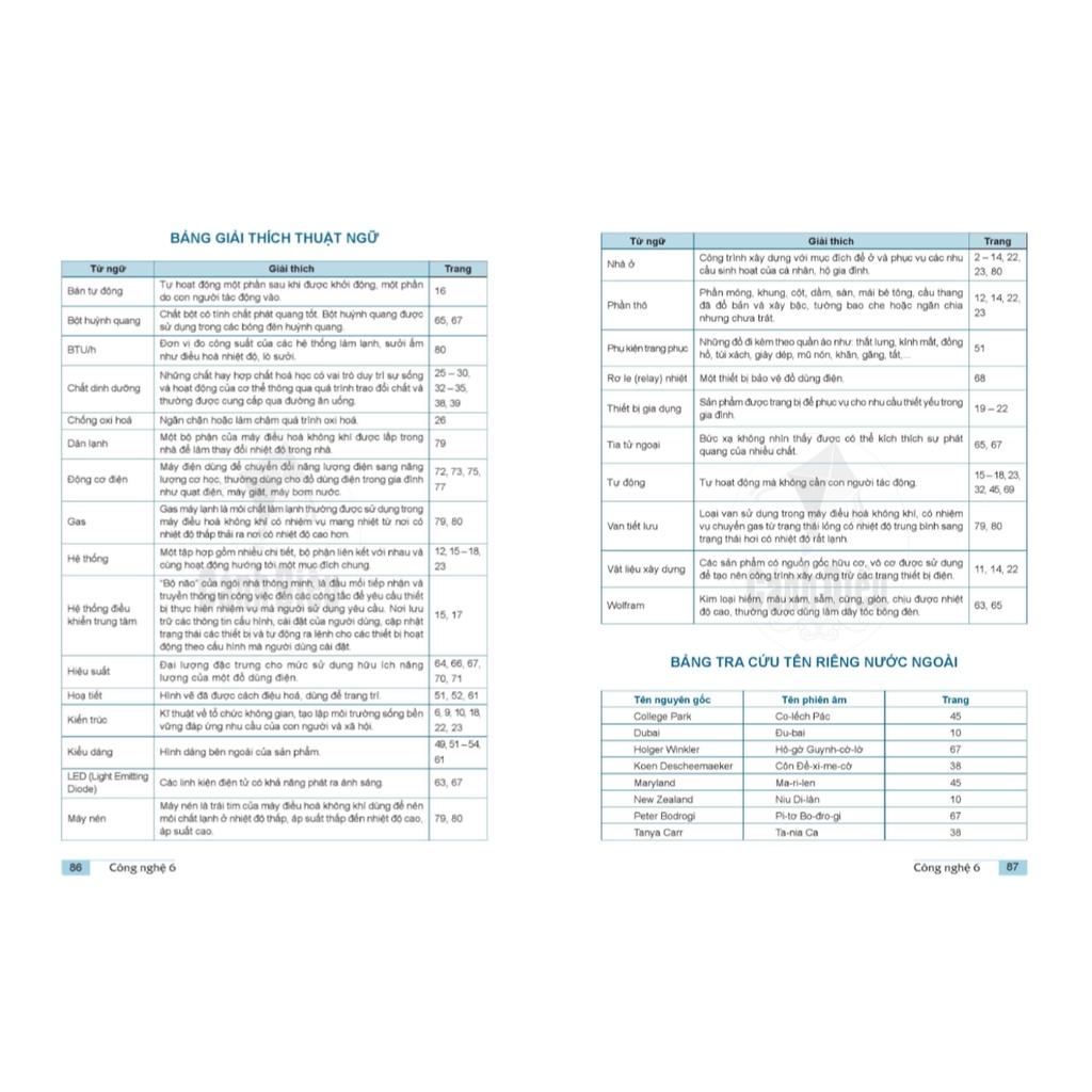 Công Nghệ lớp 6 - Bộ Cánh Diều