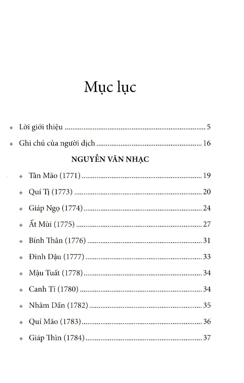 Nguyễn Thị Tây Sơn Ký