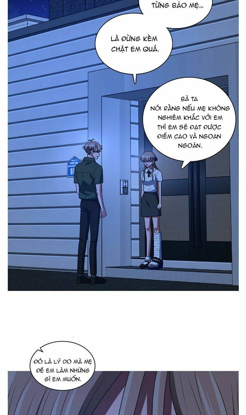 no scope chapter 73 8