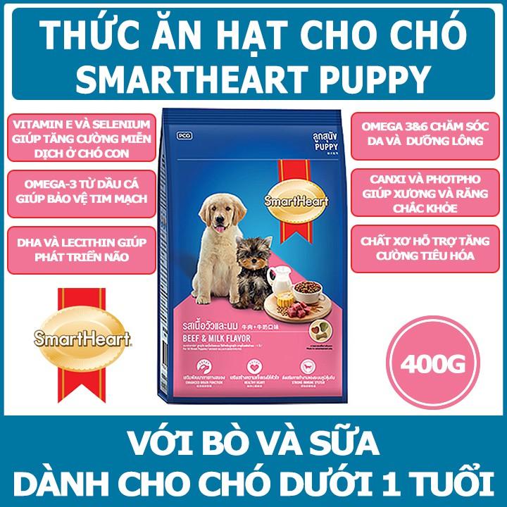 THỨC ĂN HẠT CHO CHÓ CON SMARTHEART VỊ BÒ VÀ SỮA