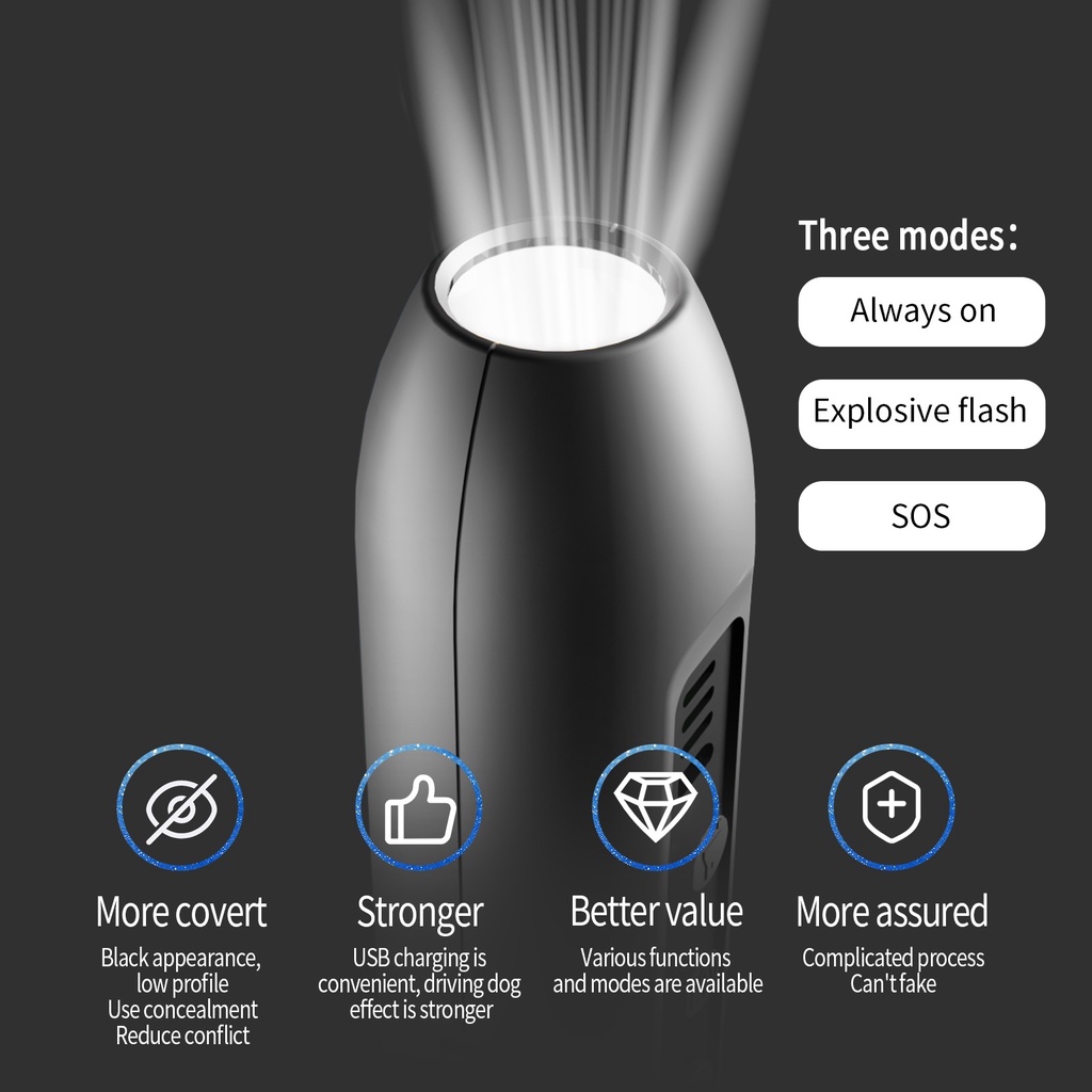Máy đuổi chó, huấn luyện chó đèn led nhấp nháy tự vệ Anti Barking Device Dog Repeller 3 in 1 Ultrasonic