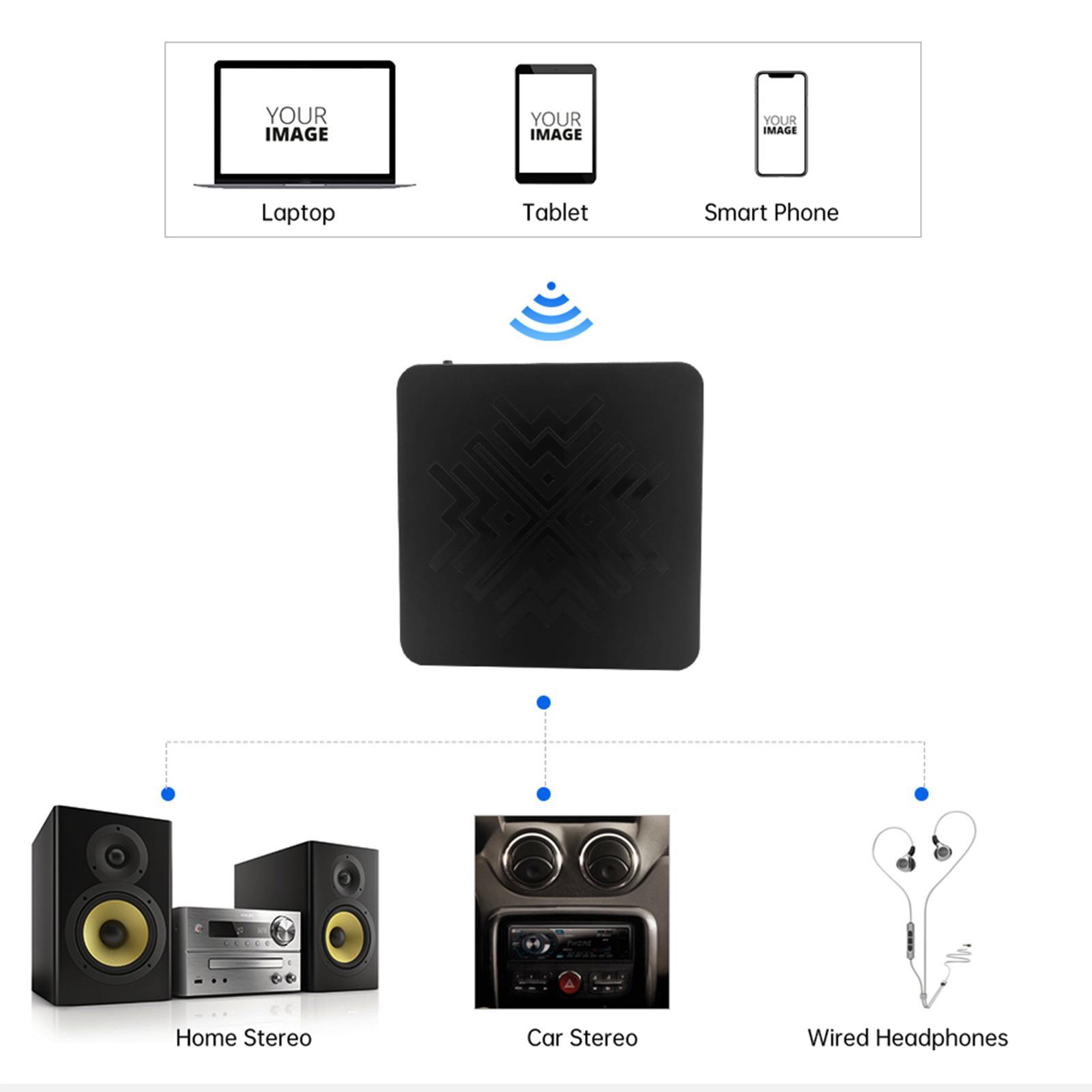 Digital Audio Receiver aptX Low Latency High Fidelity Bluetooth 5.0 Adapter U Disk Lossless Music Player for Android iOS System TV Car Pc