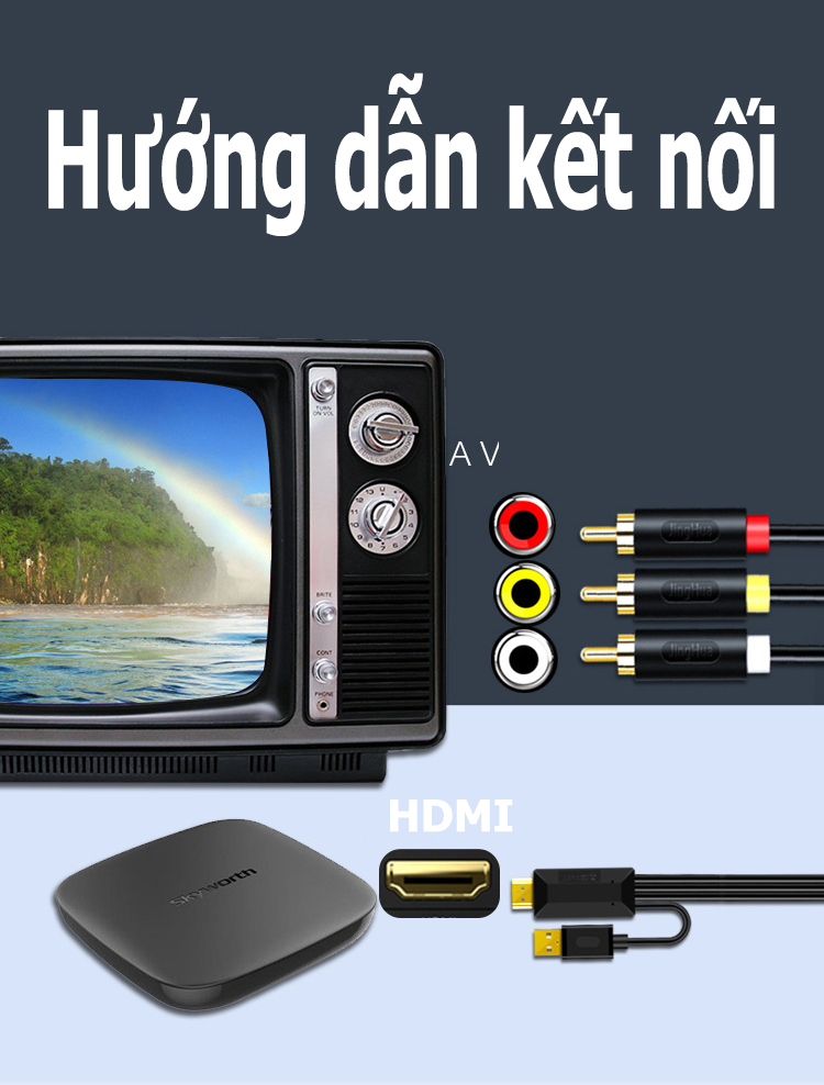 Hộp chuyển HDMI Ra AV, HDMI to AV có CHIP dành Cho Laptop, Android Tivi Box