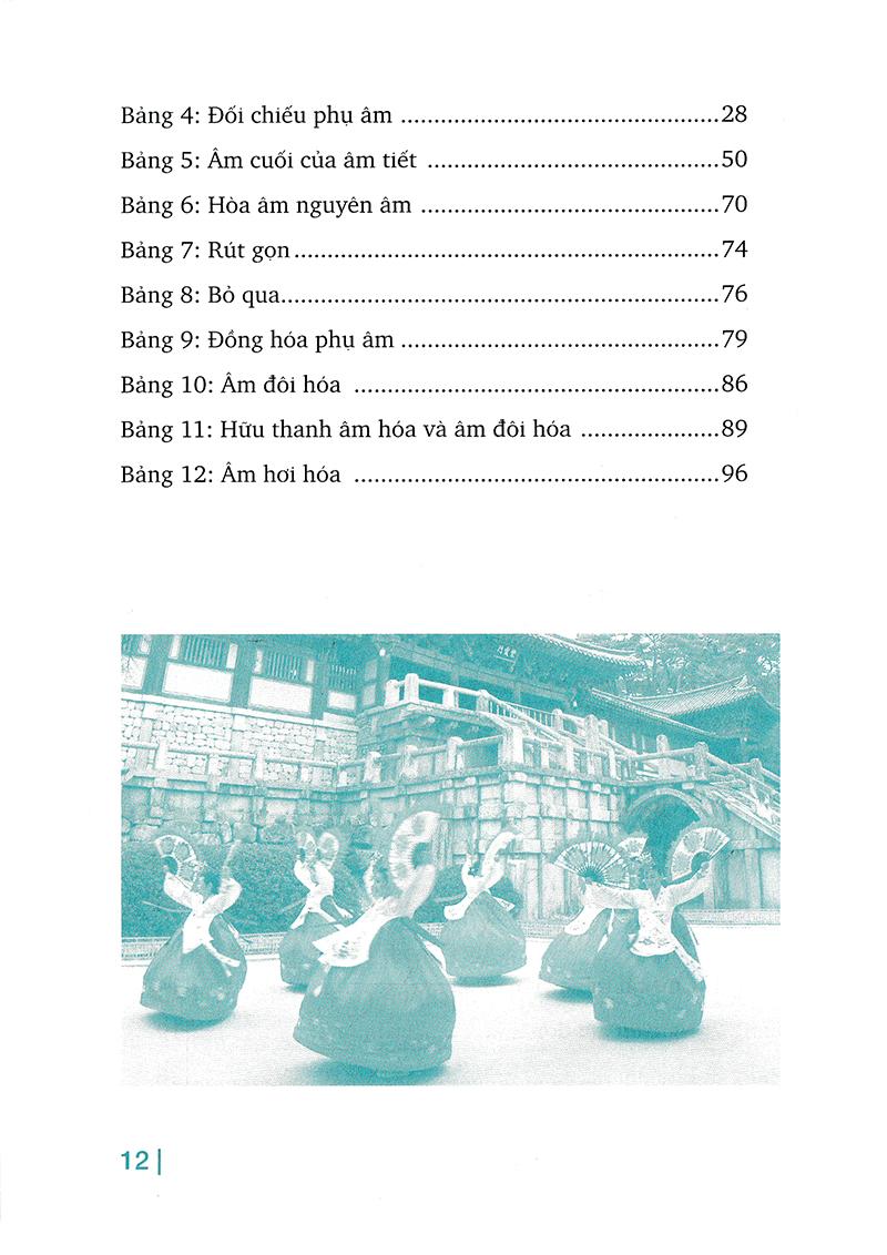 Luyện Phát Âm Tiếng Hàn (Tái Bản)