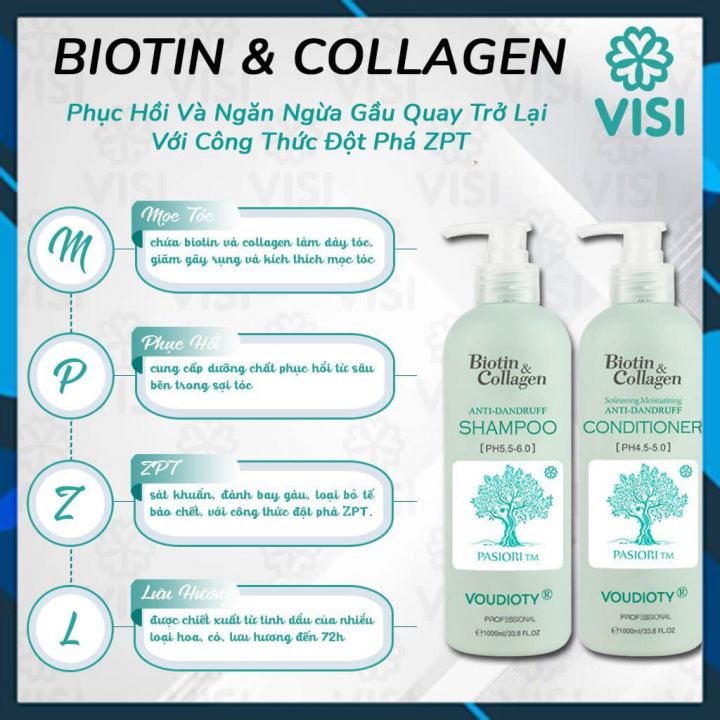 BỘ DẦU GỘI XẢ VOUDIOTY ANTI-DANDRUFF BIOTIN & COLLAGEN XANH BIỂN NEW 2022 NGĂN GÃY RỤNG CHO TÓC GÀU NGỨA 500ML*2 (BỘ NHỎ)