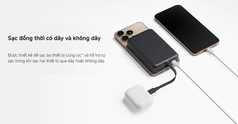 Pin sạc dự phòng không dây Xiaomi 33W Magnetic Power Bank 10000 mAh Kèm cáp sạc Type C - GiaPhucStore | Hàng Chính Hãng