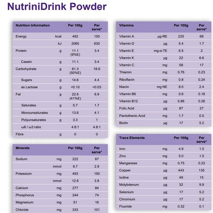 Combo 3 lon Sữa bột NutriniDrink vị vani/trung tính 400g
