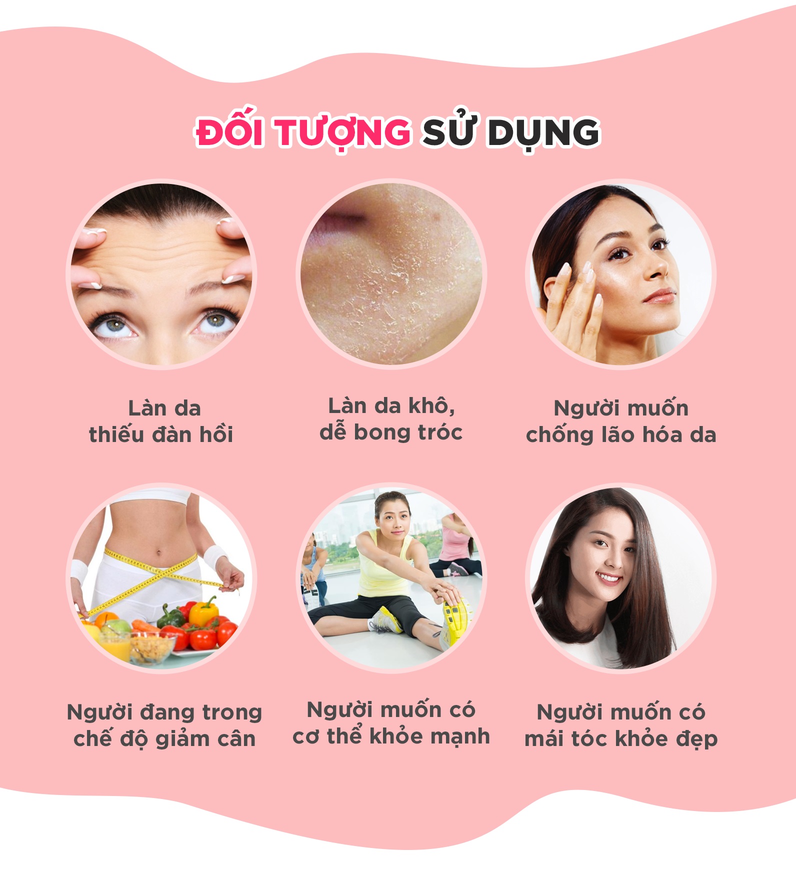 Collagen DHC Nhật tăng độ đàn hồi da, giảm nhăn da, bảo vệ khớp, cơ, xương - OZ Slim Store