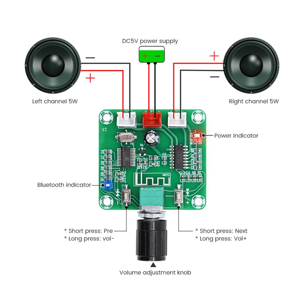 AIYIMA PAM8403 Bộ khuếch đại công suất tương thích Bluetooth Bảng âm thanh 5Wx2 Hifi Rạp hát tại nhà Âm thanh nổi Mini Amp Loa BT di động DIY Màu sắc: Amp Loa 2 chiếc