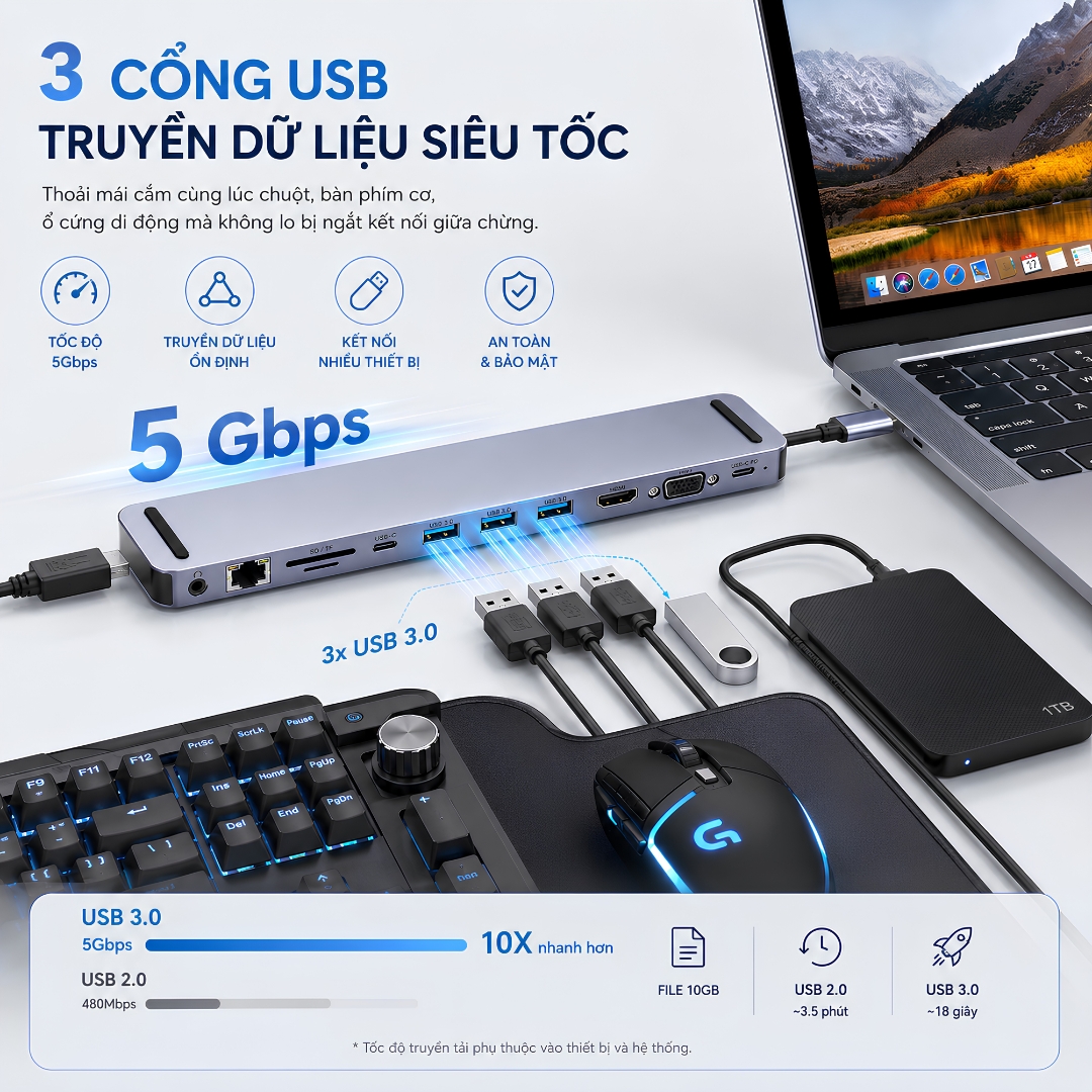 Hub Type-C PD 100W chuyển đa năng DockSphere Pro kiêm giá đỡ Choetech M20 Docking Station 11 in 1 USB-C cho Macbook/Laptop - HDMI 4K, VGA, PD 100W, RJ45 Gigabit, USB 3.0 5Gbps, SD/TF, AUX 3.5mm Vỏ nhôm, tối ưu tản nhiệt - Hàng nhập khẩu