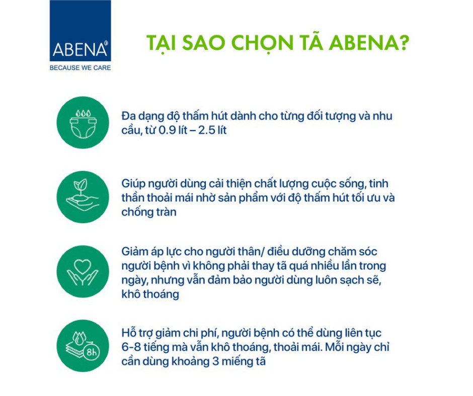 [Thấm hút 2.4 lít] Combo 3 tã quần người lớn Abena Abri Flex Premium L3 (14 miếng) - Giảm 10% - Nhập Khẩu Đan Mạch