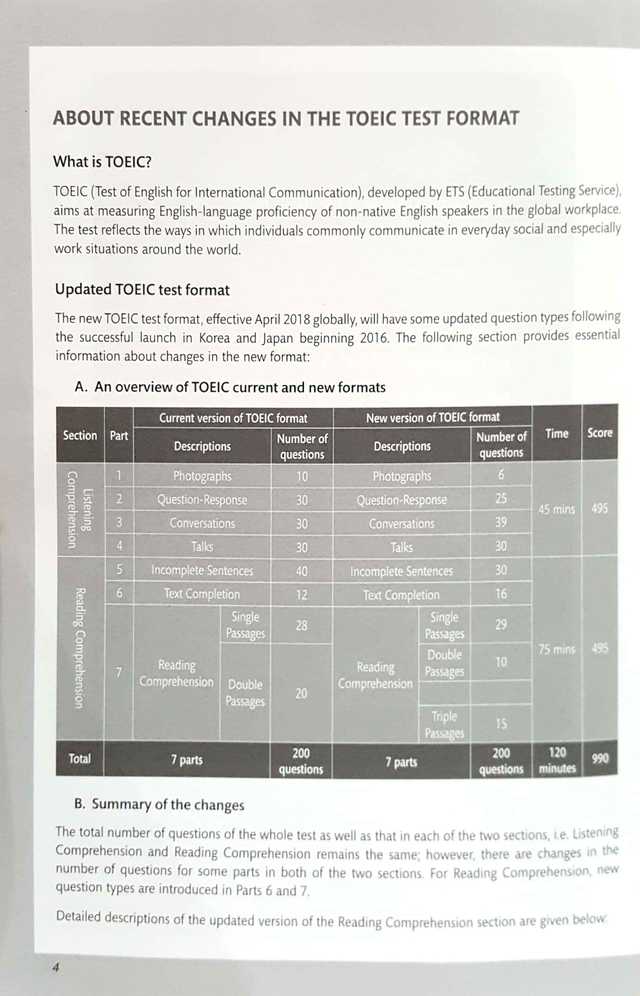 New Economy Toeic Rc 1000