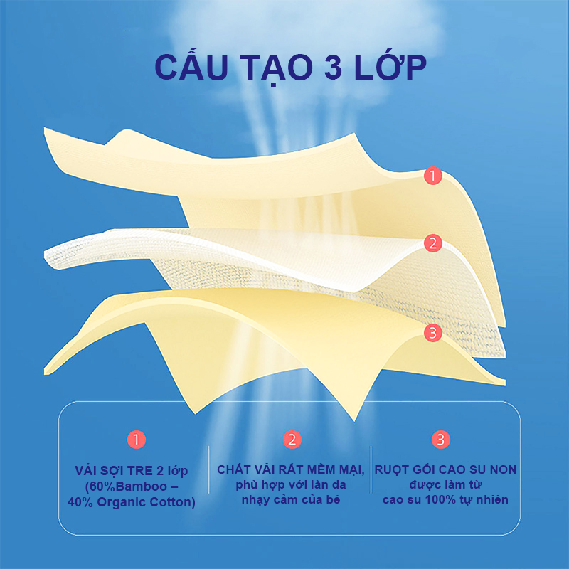 Gối cho bé sơ sinh chống méo đầu, Gối cao su non cho bé loại cao cấp an toàn cho sự phát triển của bé – SSS018