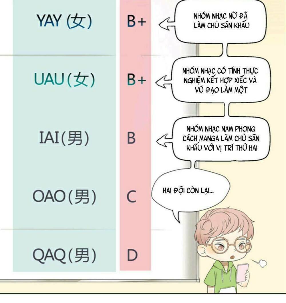 sổ tay nuôi dưỡng thần tượng, lên đường thôi! chapter 11 3