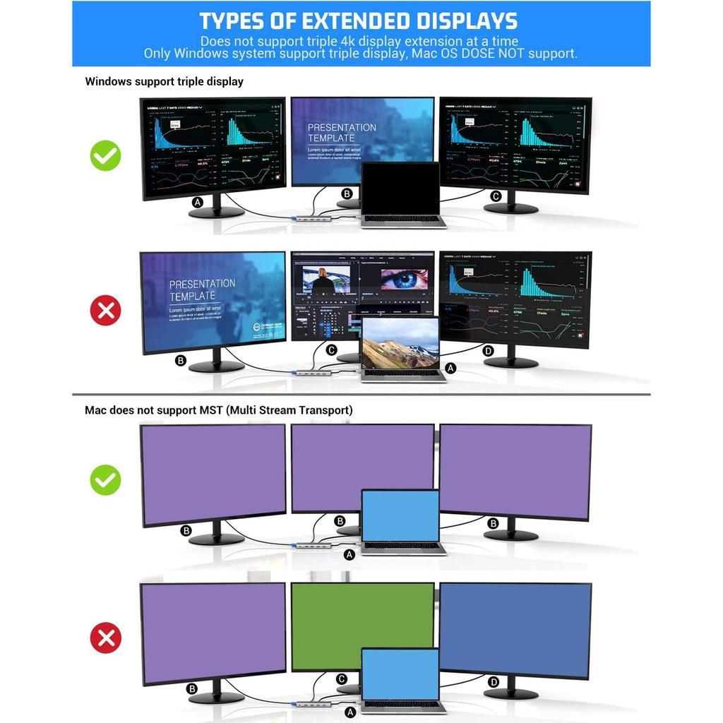 Bộ Hub Chuyển Đổi 12 Trong 1 Type c Sang HDMI 4k VGA RJ45 SD / TF Usb3.0 Hub Cho Notebook Laptop USBC