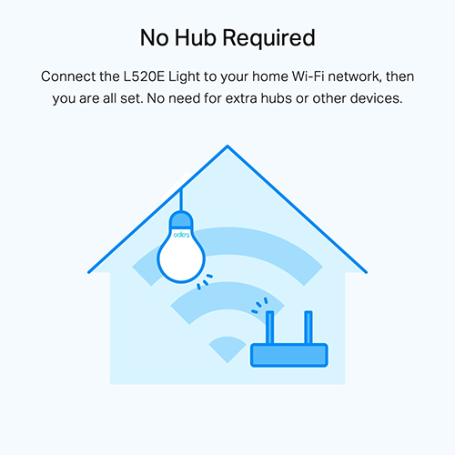 Đèn Wifi TP-Link Tapo Smart Wifi Daylight and Dimmabie L520E - Hàng chính hãng