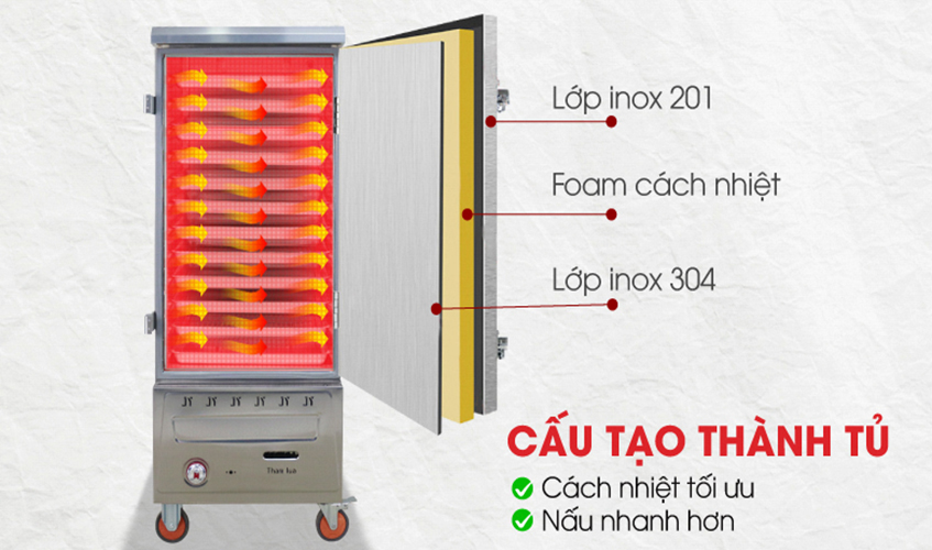 Tủ Hấp Giò Chả, Thực Phẩm 60 Kg Bằng Điện Gas 12 Khay Nhập Khẩu NEWSUN