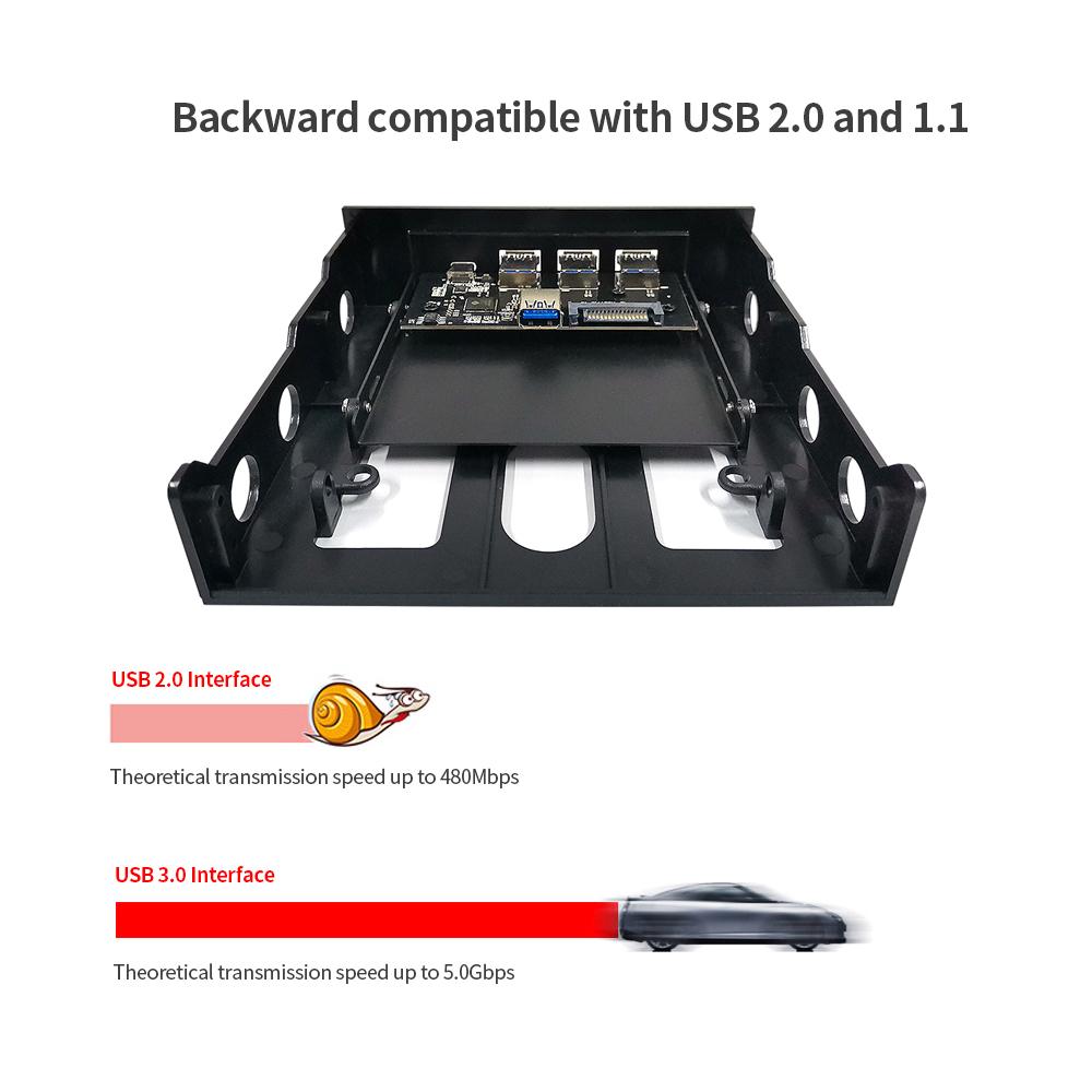 Multifunctional Extended CD Driver Panel 5.25/3.5'' Floppy Front Panel with Type-C Three USB3.0 Ports USB&Power Cable