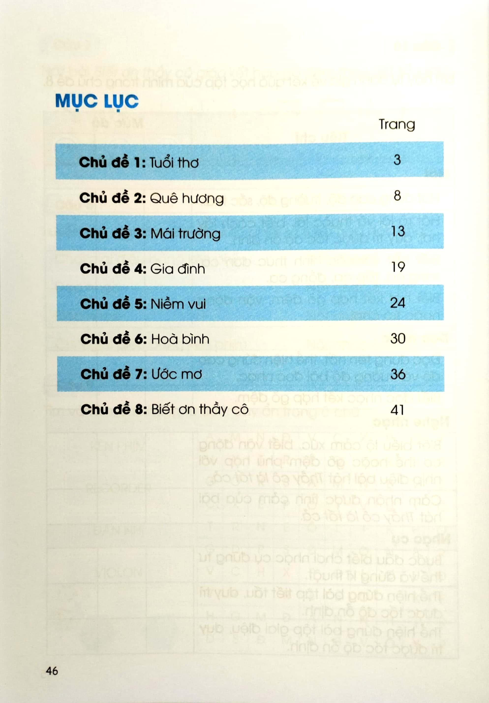 Vở Thực Hành Âm Nhạc 4