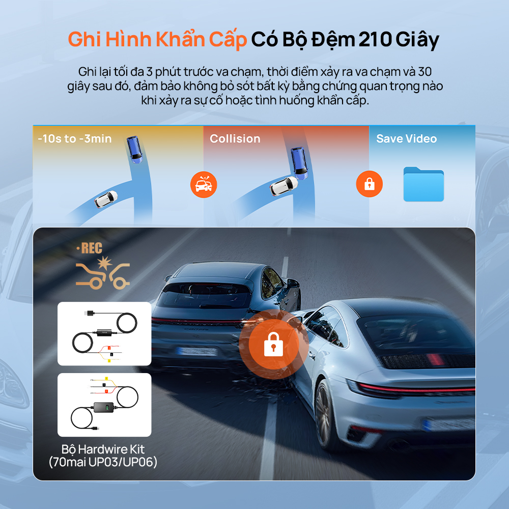 Camera hành trình ô tô 70mai T400 ghi hình 3 mắt (Trước - Trong - Sau) có tích hợp GPS, giám sát toàn diện cho xe dịch vụ, xe gia đình - Hàng chính hãng
