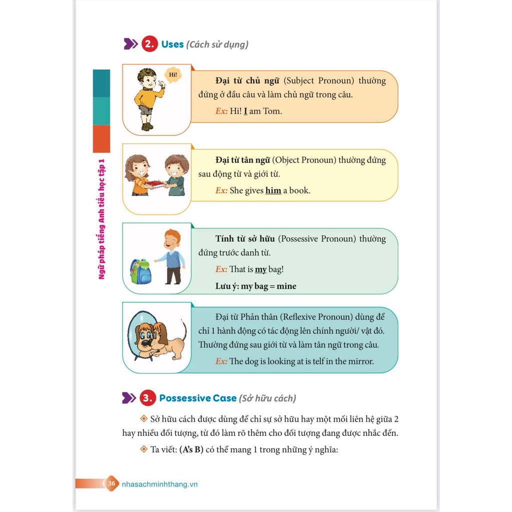 Sách - English Grammar For Kids - Ngữ Pháp Tiếng Anh Tiểu Học - Tập 1 (Có Đáp Án)