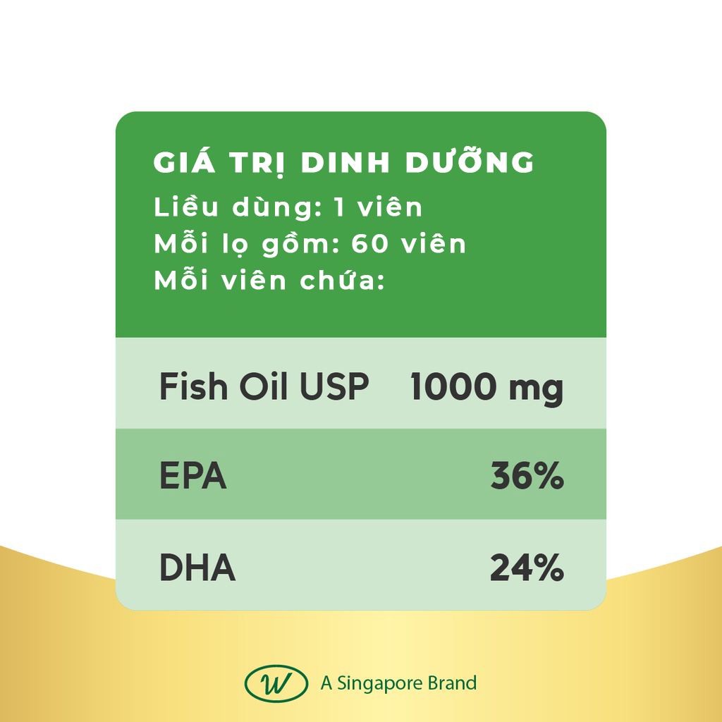 Viên nang mềm OMEGA Daily Wellcare chứa dầu cá với hàm lượng DHA/ EPA cao hỗ trợ cho sự phát triền trí não, hệ thống tim mạch khỏe mạnh