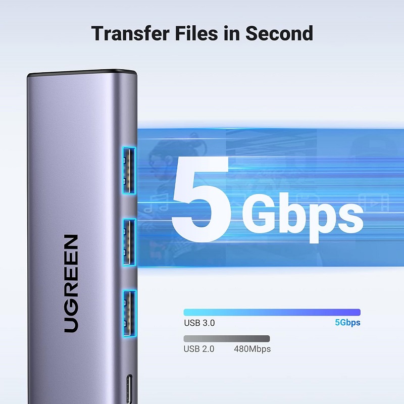Hub USB Type-C 5 trong 1 Ugreen 15596 CM511, 1x HDMI 4K@30Hz, 3x USB-A 3.0, USB-C PD 100W hàng chính hãng