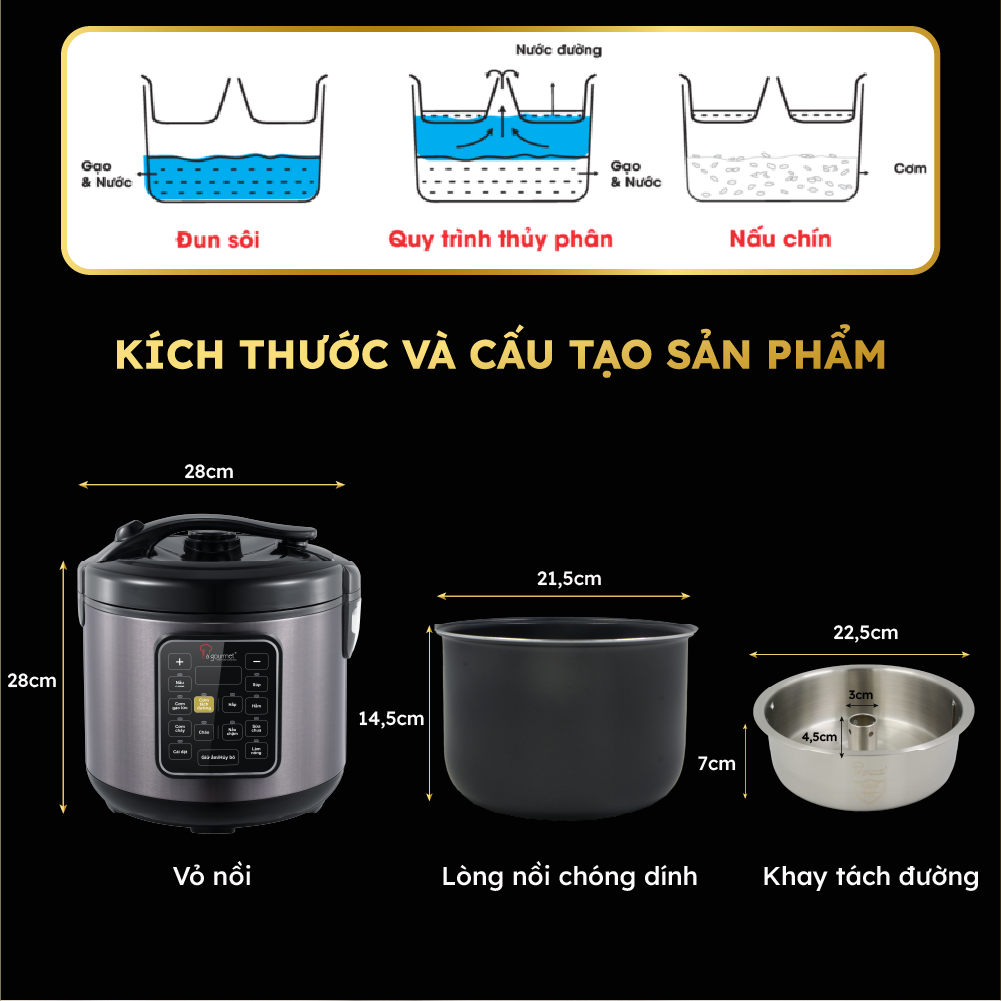 Nồi cơm điện giảm tinh bột cao cấp La gourmet 5l - 363992 (chứng nhận bởi SGS tách giảm 37% tinh bột nhanh)