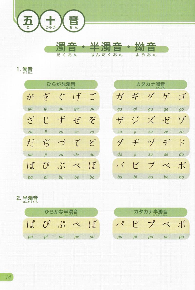 Tiếng Nhật Không Khó - Tiếng Nhật Cho Người Mới Học 3